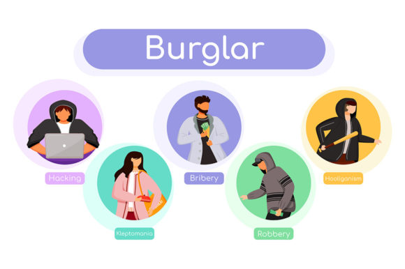Burglar Flat Color Vector Informational: A Practical Guide for Designers