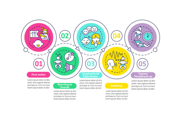 Developmental Milestones Infographic Design Guide
