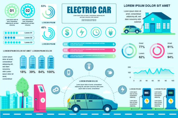 Electric Car Infographic Design Template: Visualizing the Future of Sustainable Transport