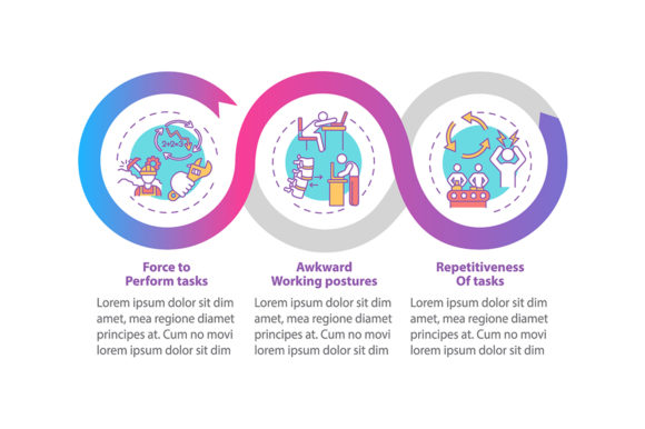 Ergonomic Irritants Vector Infographic: Visualizing Workplace Safety and Workflow