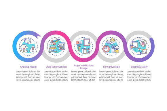 Evaluating the Childproofing Home Vector Infographic for Professional Safety Content
