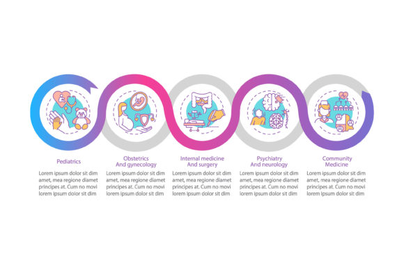 Evaluating the Family Medicine Vector Infographic for Clinical Communication and Workflow Design