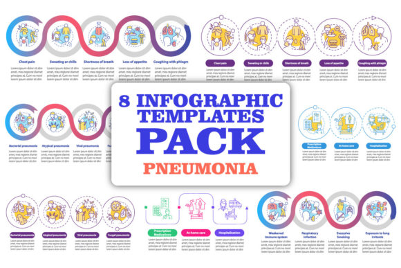 Evaluating the Pneumonia Categorization Infographic Set for Medical Communication