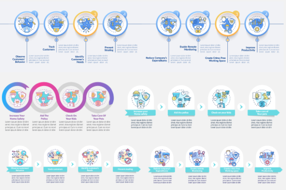Evaluating the Surveillance System Infographic Bundle for Business Presentations