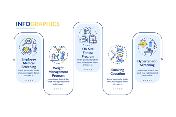 Evaluating the Workspace Wellness Programs Infographic for Corporate Communication