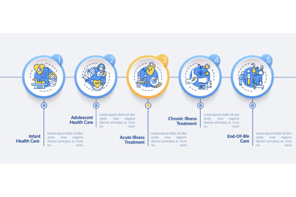 Family Doctor Support Vector Infographic: Visualizing Healthcare Workflows for Better Communication