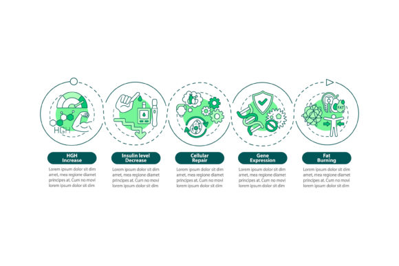 Healthy Dieting Effects Vector Template Guide