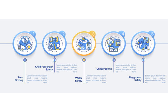 Kids Safety Vector Infographic Template Guide