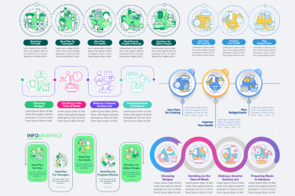 Meal Planning Basics Infographic Bundle Guide