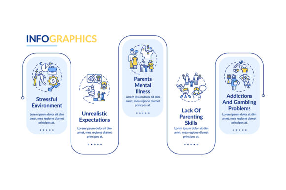Parental Emotional Abuse Infographic Design Guide