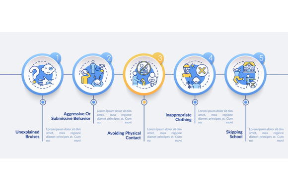 Physical Abuse Sign Vector Infographic Guide