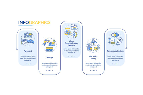 Urban Utility and Facility Infographic: Visualizing Complex Infrastructure with Clarity
