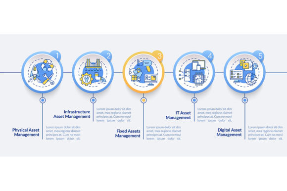 Visualizing Asset Monitoring Types: A Practical Guide to the Infographic Template