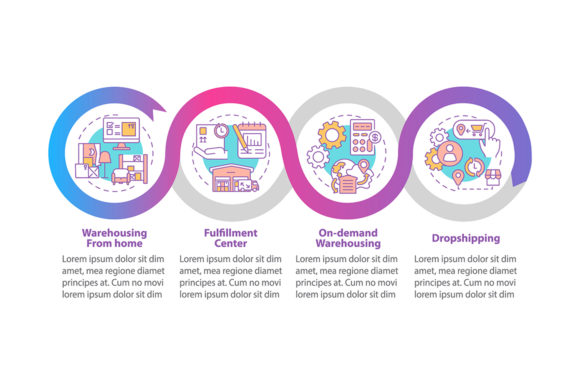 Warehousing from Home Vector Infographic: Visualizing Micro-Fulfillment Workflows